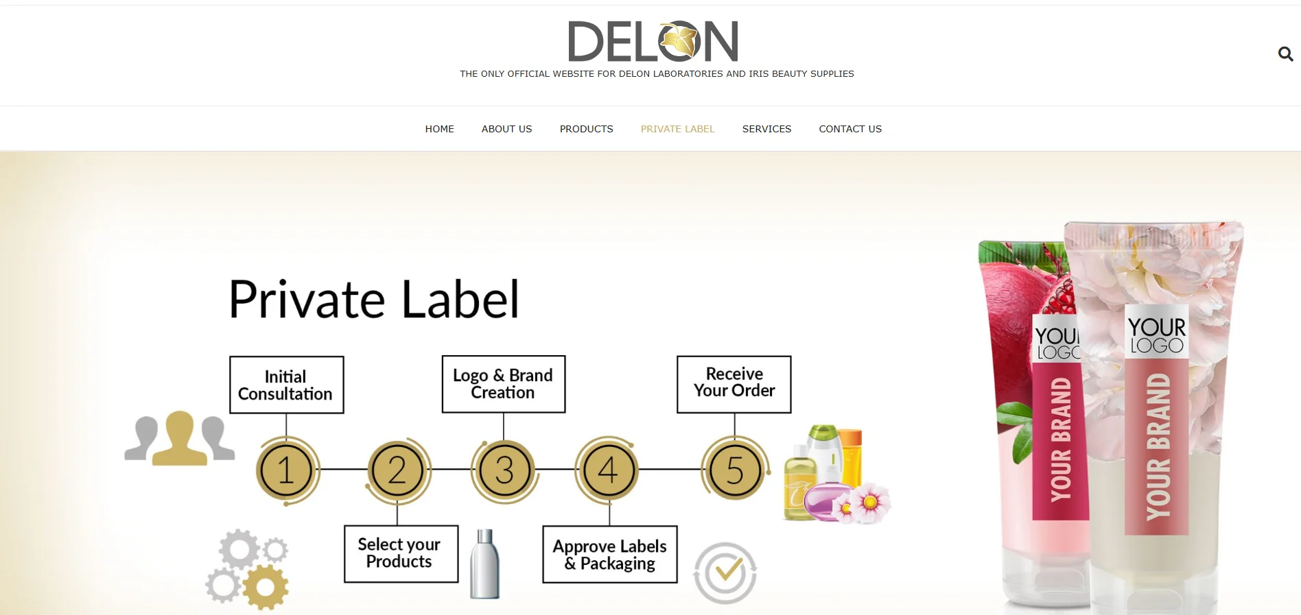Private Label Hair Care Manufacturers in Canada